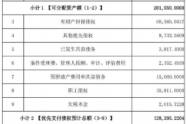 简阳要账公司更多成功案例详情